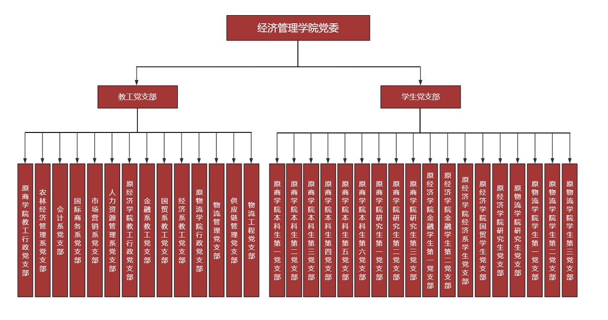 WilliamHill(威廉希尔)官网