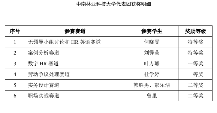 WilliamHill(威廉希尔)官网