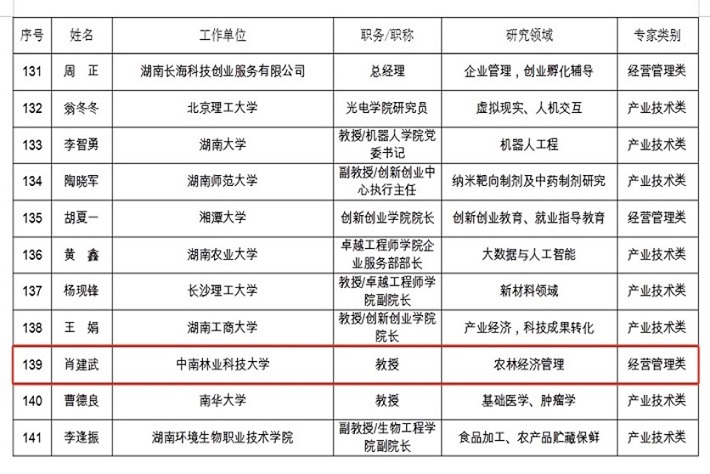 WilliamHill(威廉希尔)官网